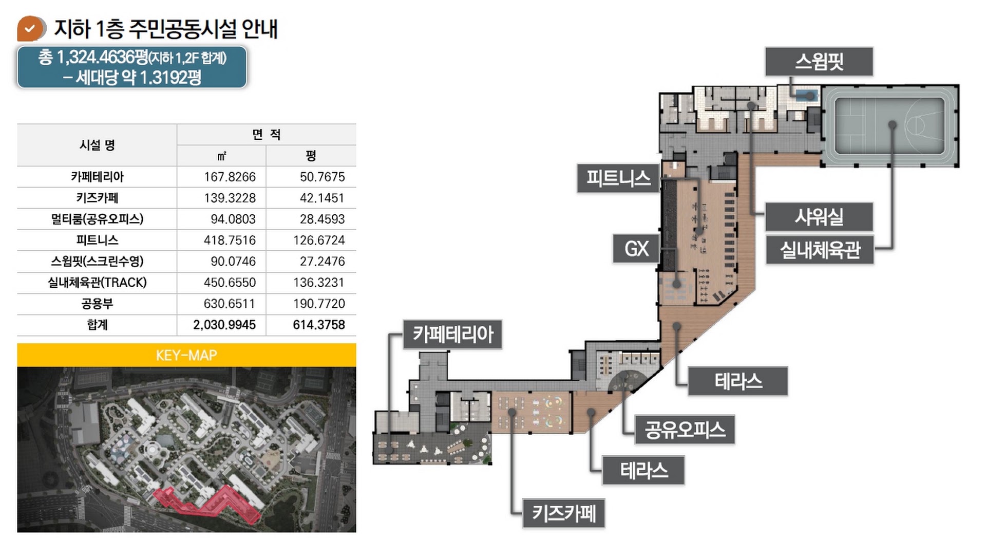 지하 1층 주민공동시설 배치와 면적 안내