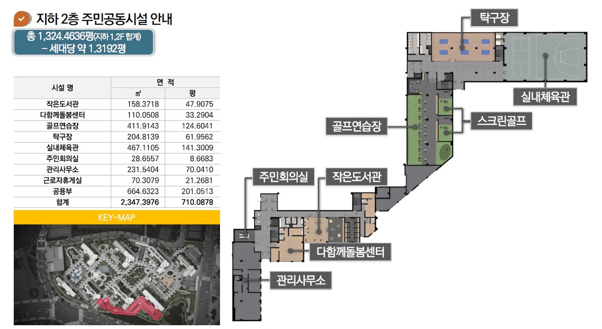 지하 2층 주민공동시설 배치와 면적 안내